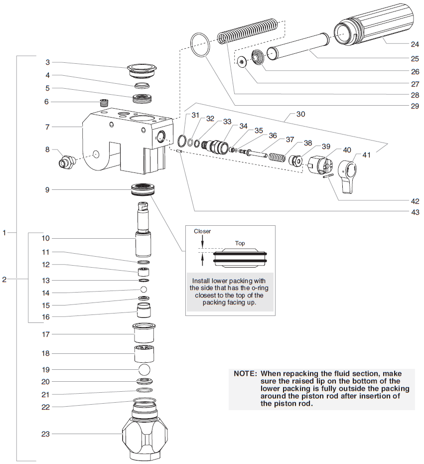 740ix Fluid Section Assembly Parts